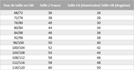 taille americaine conversion francaise