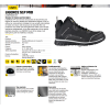 CHAUSSURE DE SECURITE MI-HAUTE ULTRA LEGERE LIGERO
