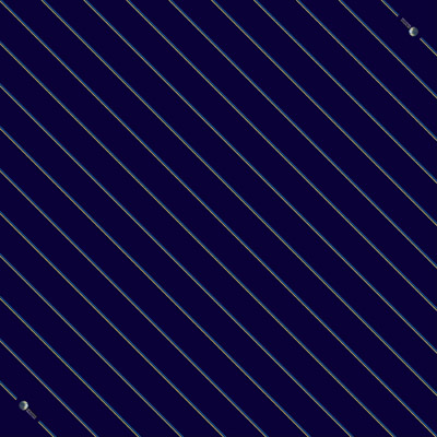 Foulard - Étude et Personnalisation